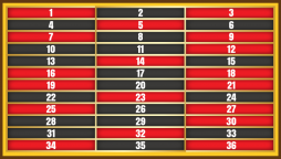 Random Number Generator