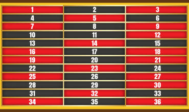Random Number Generator
