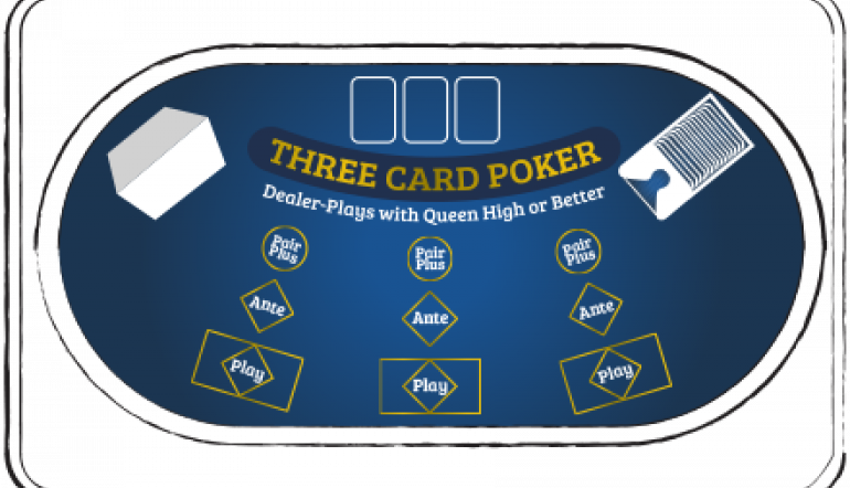 3 card poker