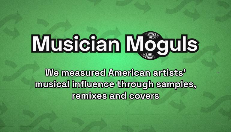 Musician Moguls: Which Artists Are the Most Influential?